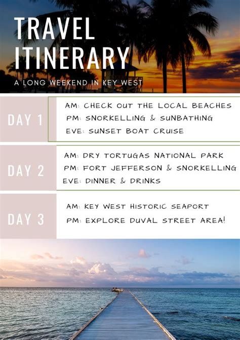 The Perfect Weekend In Key West 3 Day Itinerary Otfl