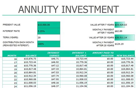 Best Fixed Annuity Rates 2024 Pdf Dallas Gabriela