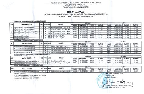 Ralat Jadwal Ujian Akhir Semester Uas Genap T A Program