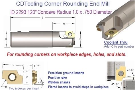 015 Radius X 1 Diameter Cav 320c Carbide Indexable Corner Rounding