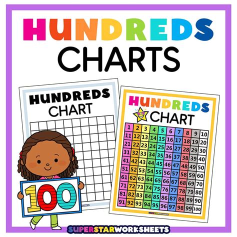 Printable Number Cards 1 50 Printable Numbers Number Grid Alphabet