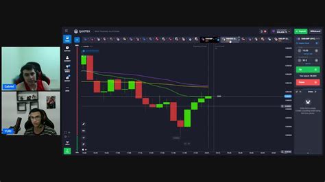 AO VIVO QUOTEX OPERANDO AO VIVO YouTube