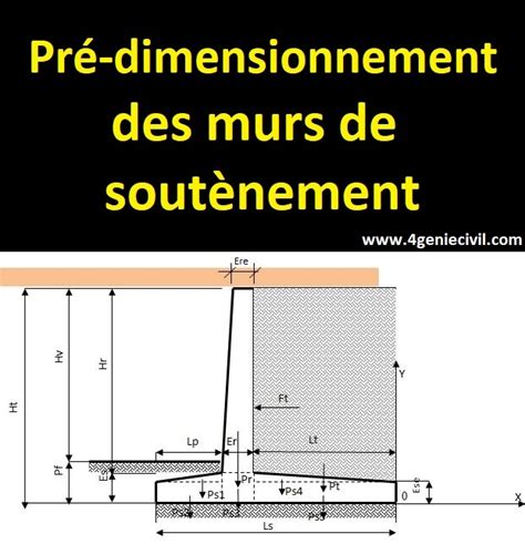 Mur De Soutenement En L