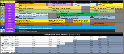 Evo Schedule Out Of Image Gallery