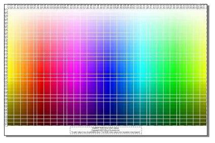 Що таке rgb-кольору для html