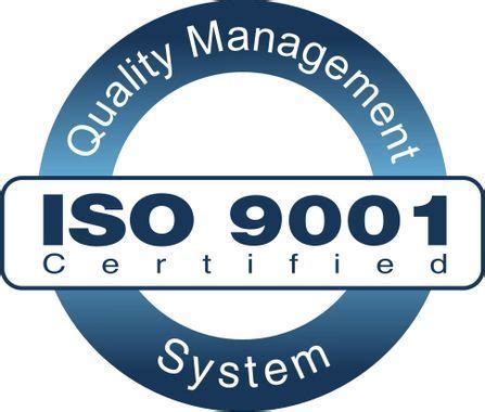 ISO 9001 Quality Management System Learn Quality