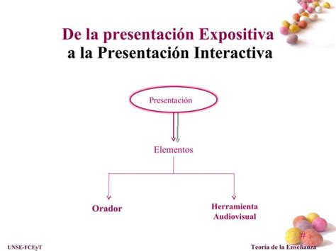 Tips Para Hacer Una Buena Presentacion Powerpoint Ppt Descarga Gratuita