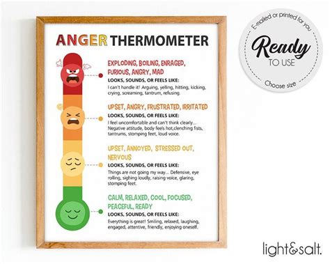 Anger Management Poster Anger Thermometer Feelings Chart Calm Down