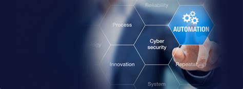 Automated Threat Resolution Cyber Threat Management Solutions