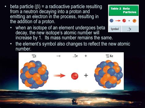 Basic Atomic Structure Ppt Download