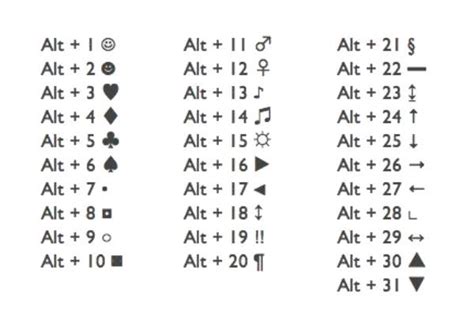 Pin By Mateo Torrojas On Diagramas De Flujo Symbols Math Photo Editing