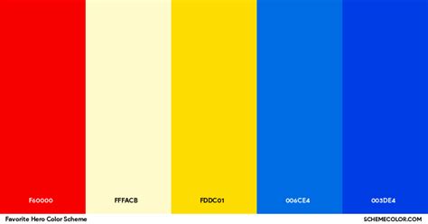 Favorite Hero Color Scheme Palettes