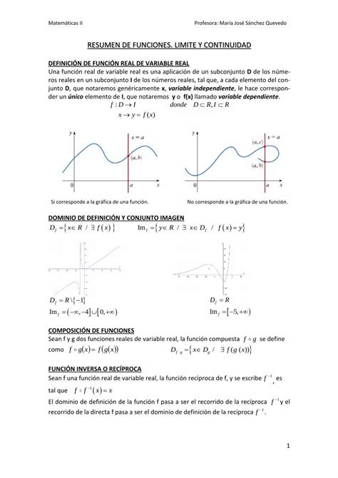 Pdf Resumen De Funciones Limite Y ¡ticas Ii Profesora María José Sánchez Quevedo 1 Resumen