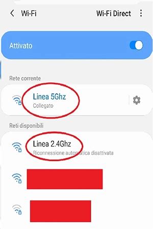 Differenza Tra Wifi E Ghz Techelp