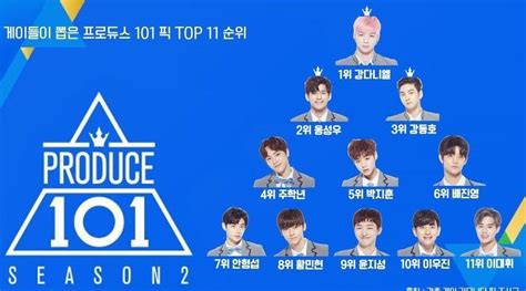 Gay Korean Men Vote For Their Favorite Trainees In Produce 101 Season 2 Koreaboo
