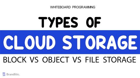 Block Vs Object Vs File Storage Cloud Storage Types Explained Youtube