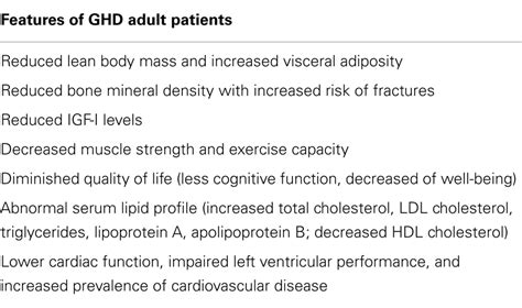 Frontiers The Challenge Of Growth Hormone Deficiency Diagnosis And