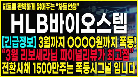 Hlb바이오스텝 긴급정보 전환사채세력 매집완료 폭등구간 Oooo원까지 만들어진다 3월 ~ 4월전까지 확실하게 대응하자