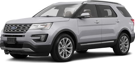 2016 Ford Explorer Consumer Reviews & Ratings | Kelley Blue Book