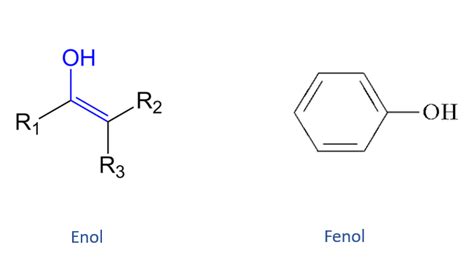 Álcool estrutura geral nomenclatura e classificação