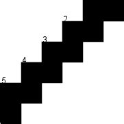 Crucigrama Sobre Los Pueblos Precolombinos De Centroam Rica Crossword