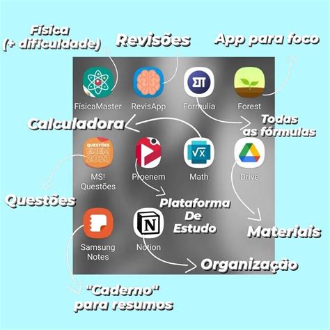 App Para Estudar Enem - Aplicativos para Estudos do Enem