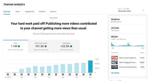 How To Grow A Youtube Channel And Get More Views