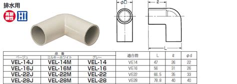 Vel 16j 未来工業 J管エルボベージュ10個入 即配・速配ならプロ向け電材・照明器具オンラインショップのタロトデンキにお任せください。