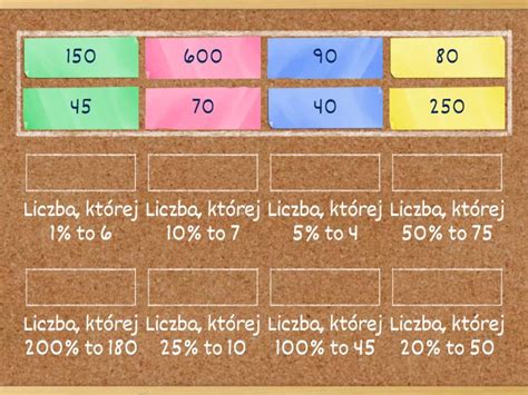 Obliczanie Liczby Gdy Dany Jest Jej Procent Match Up