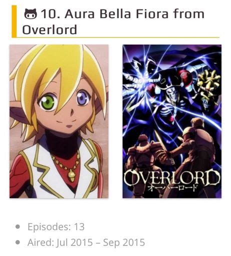 Top 10 Anime Elves Anime Amino