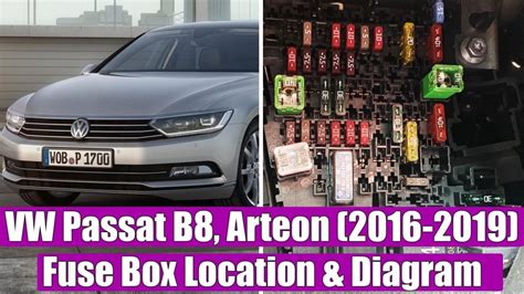 Volkswagen Arteon Fuse Panel Diagram Arhive Tutoriale Din Service