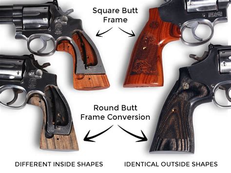 Sandw Kl Frame Round Butt Revolver Grips Altamont Company