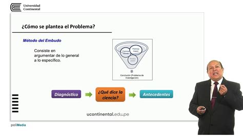 Planteamiento Y Formulación Del Problema Youtube