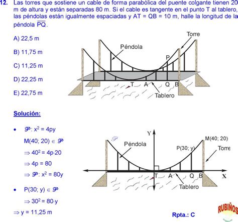 LA PARABOLA EJERCICIOS RESUELTOS PDF Ejercicios Resueltos Parabolas