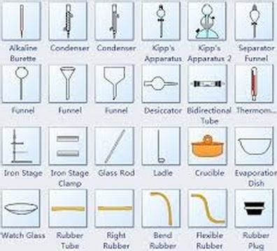 Laboratory Equipment - Science Show