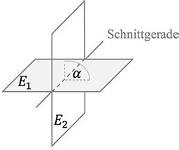 Lagebeziehungen Ebenen Und Geraden Studyhelp