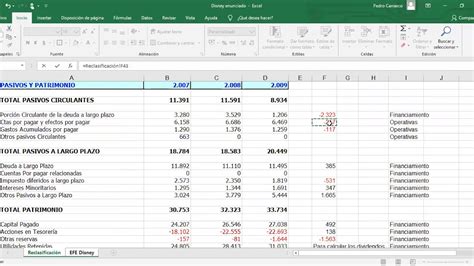 Estado De Flujo De Efectivo Metodo Indirecto Ejemplo Practico Excel