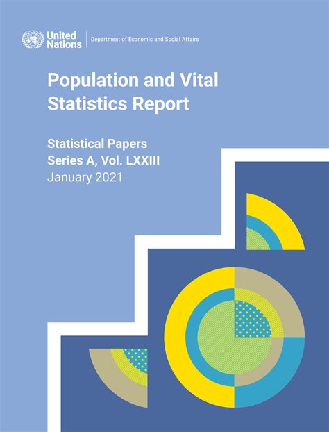 Statistical Report