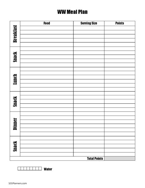Free Printable Meal Plan Template Customize Before You Print
