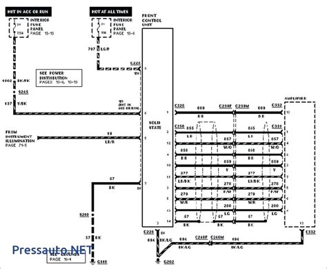 1994 Ford Ranger Headlight Switch Wiring Diagram Wiring Diagram