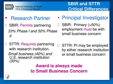 PPT Overview Of The NIH SBIR STTR Programs PowerPoint Presentation