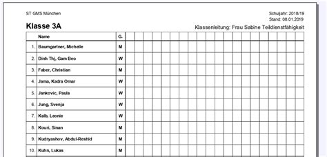 Beschreibung Amtliche Schulverwaltung Dokumentation