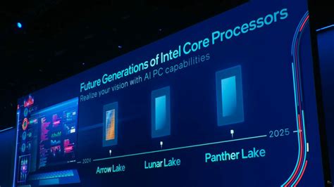 Intel Th Gen Cpus To Leverage Battlemage Tgpu With Cores On