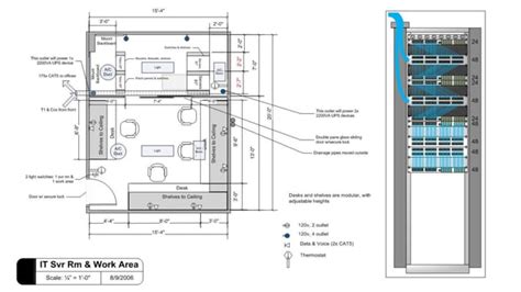 Server Room Ppt