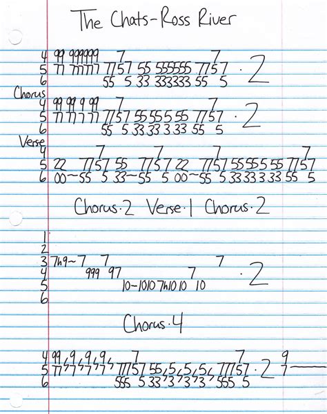 The Chats - Ross River Guitar Tab