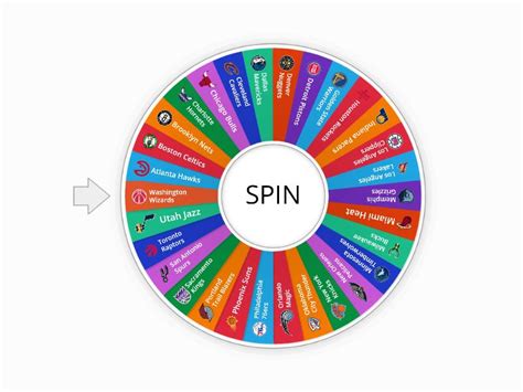 Random NBA Team Generator Spin The Wheel