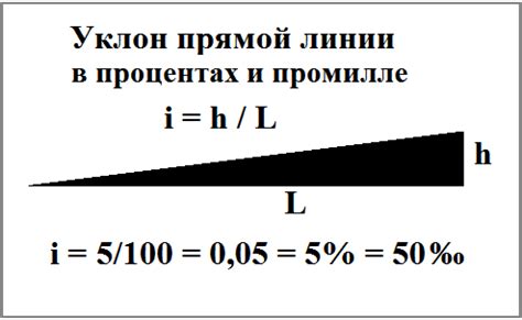 Что такое промилле в дорожном строительстве - фото