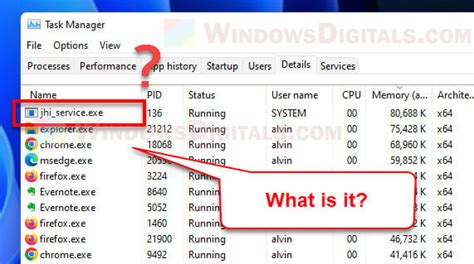 What Is Jhiserviceexe Process And How To Disable It