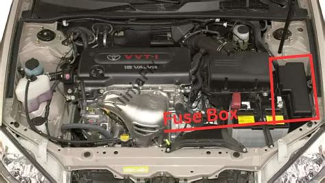 2005 Toyota Camry Fuse Box Diagram and Location - Ninja Fix