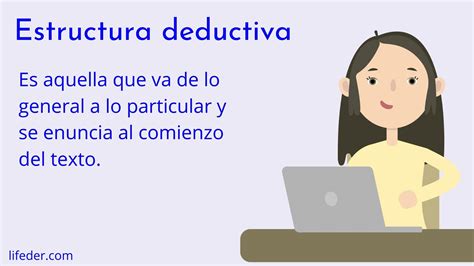 Estructura Deductiva Concepto Caracter Sticas Ejemplos